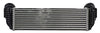 2011-2016 Bmw X5 Intercooler Turbo 3.0L